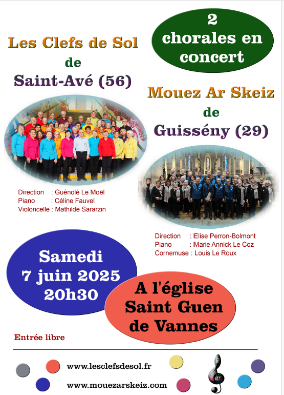Photo affiche vannes